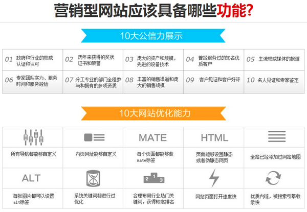 廣州營(yíng)銷型網(wǎng)站建設(shè)