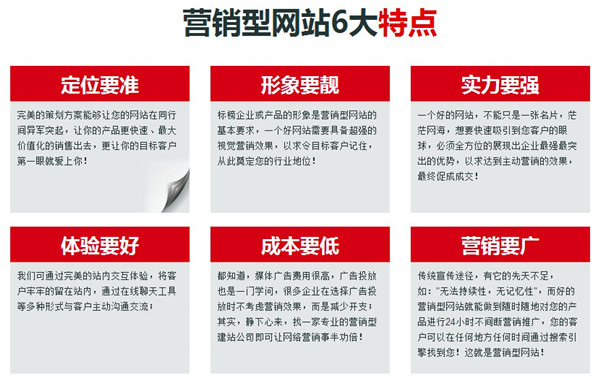 營銷型網(wǎng)站具備的六大特點